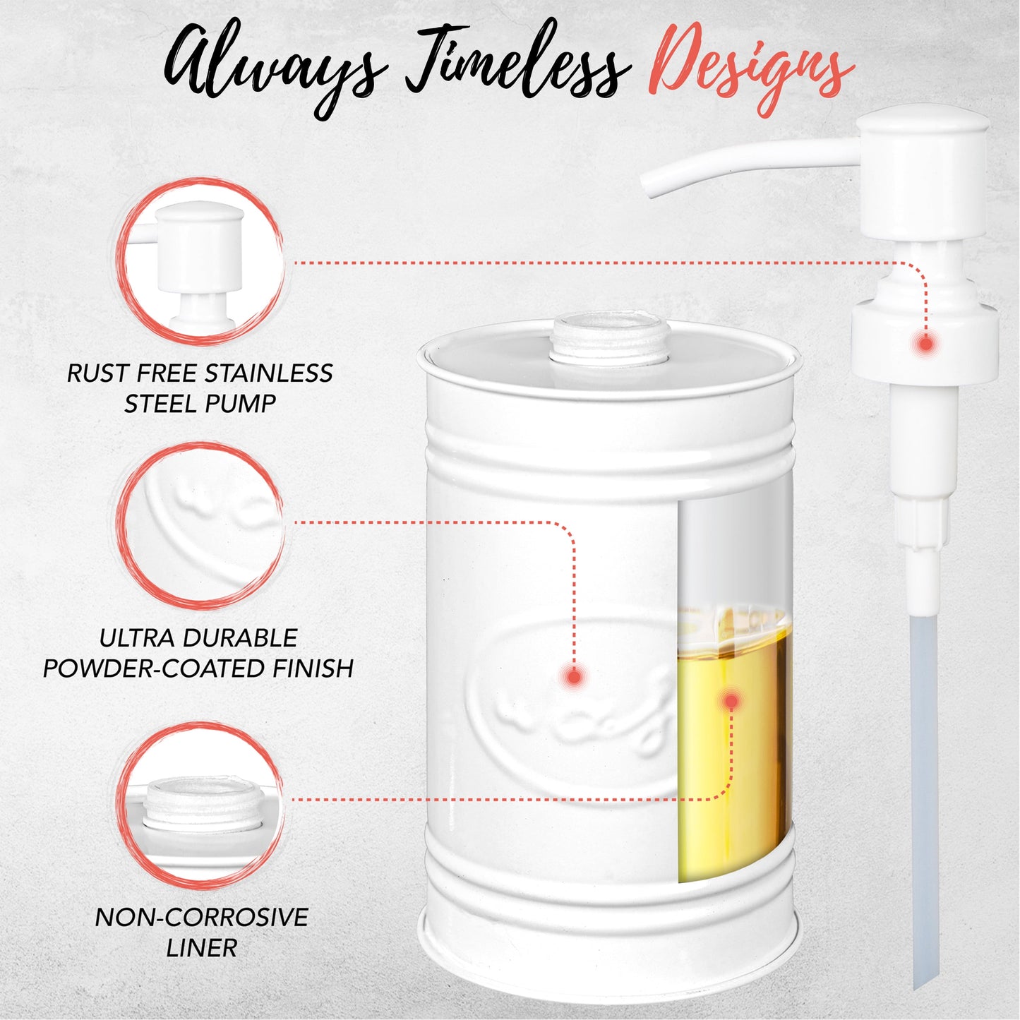 Elevate Your Bathroom Aesthetic with the Farmhouse 4-Piece White Bathroom Accessories Set