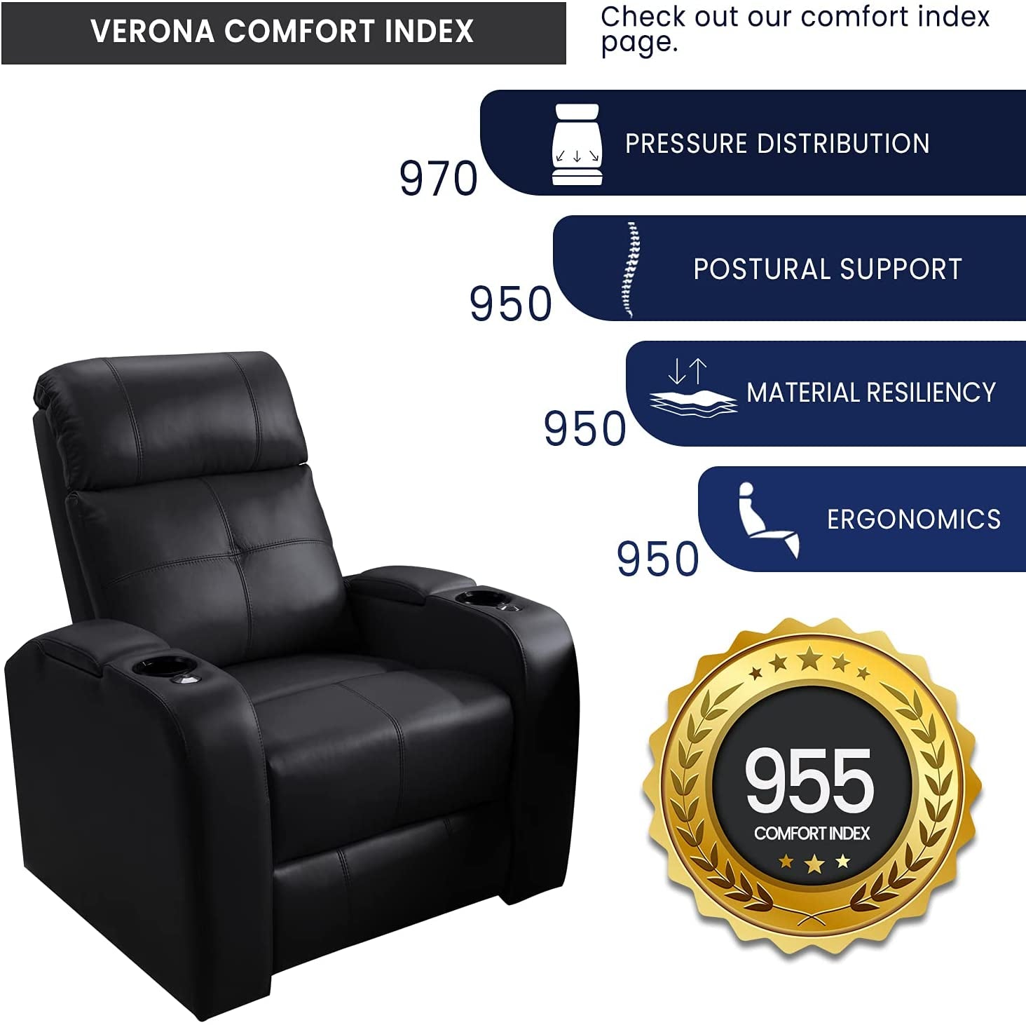 Experience Luxury with Valencia Verona Home Theater Seating - Premium Top Grain Italian Leather Power Recliner with LED Lighting (Row of 2, Black)