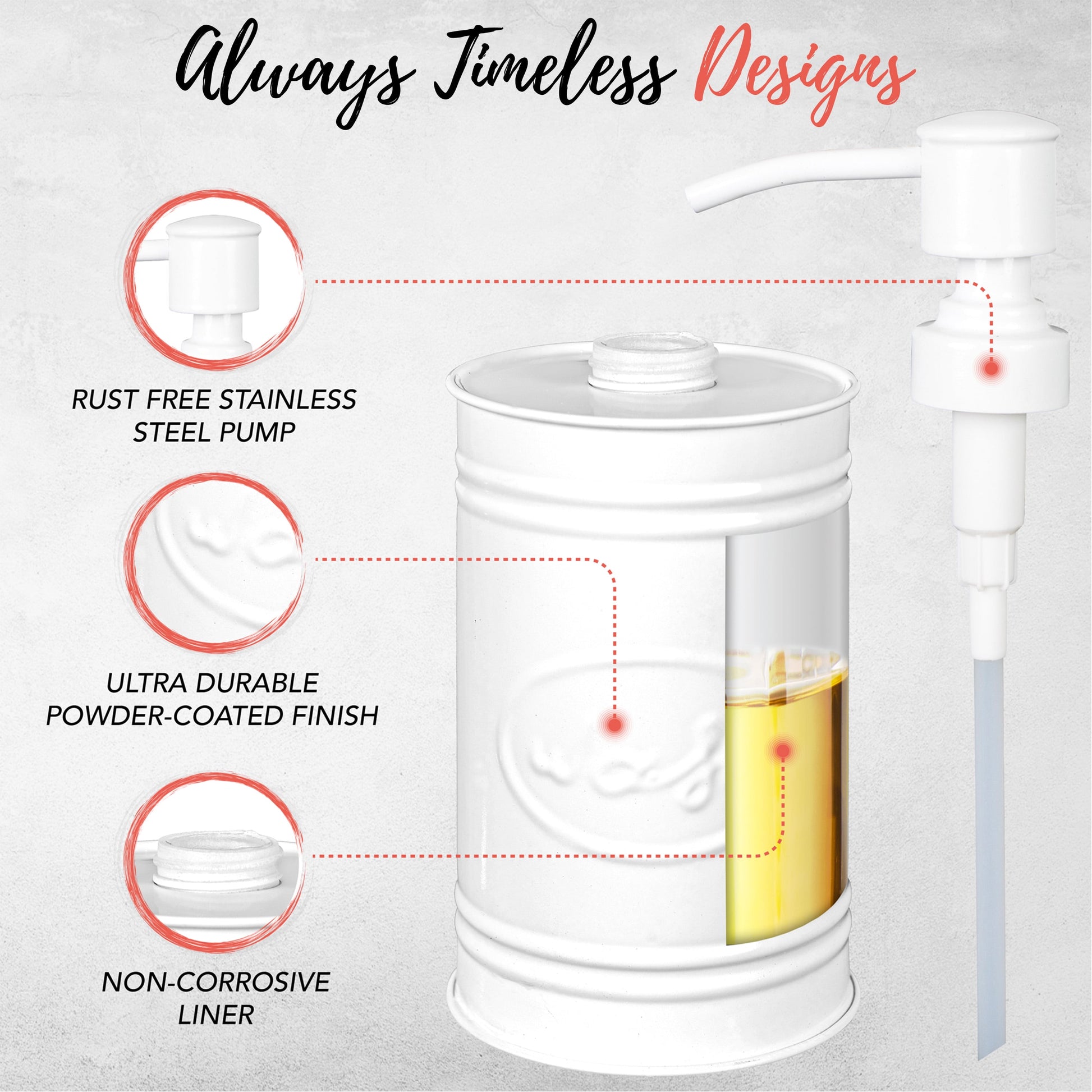 Elevate Your Bathroom Aesthetic with the Farmhouse 4-Piece White Bathroom Accessories Set